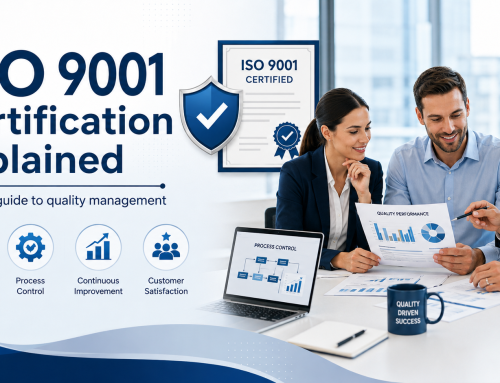ISO 9001 Certification Explained by ISO Cert Pro