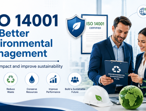ISO 14001 Environmental Management – ISOCERT PRO Guide
