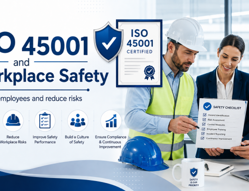 ISO 45001 and Workplace Safety – ISO Cert Pro Guide