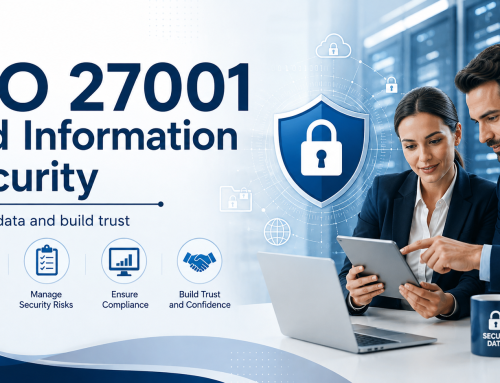 ISO 27001 Information Security – ISOCERT PRO Guide